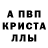A PVP крисы CK Salome Jugeli